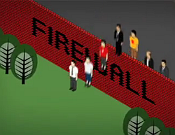 Great Firewall überwinden